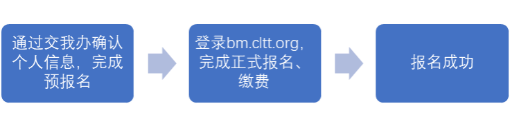 再由考生本人登录米兰体育(中国)手机